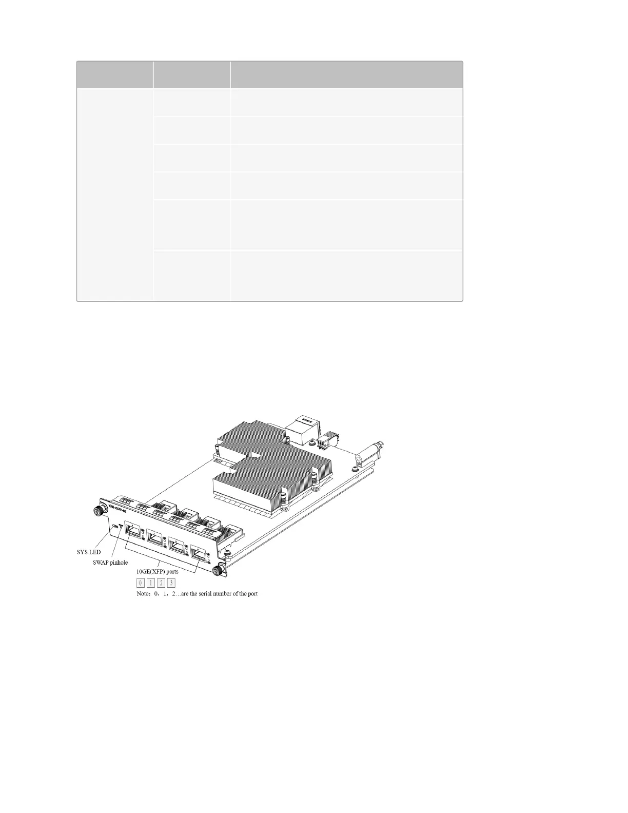 Page #98 background image