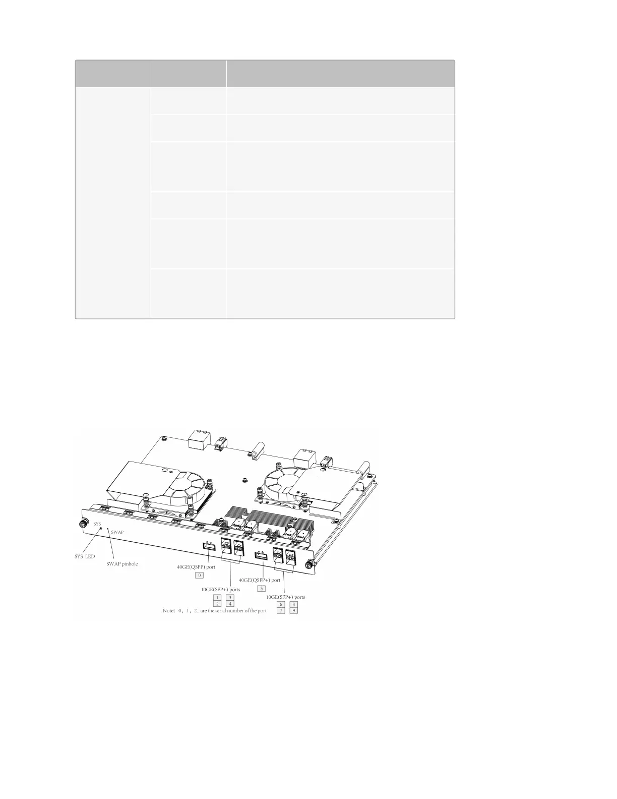 Page #100 background image