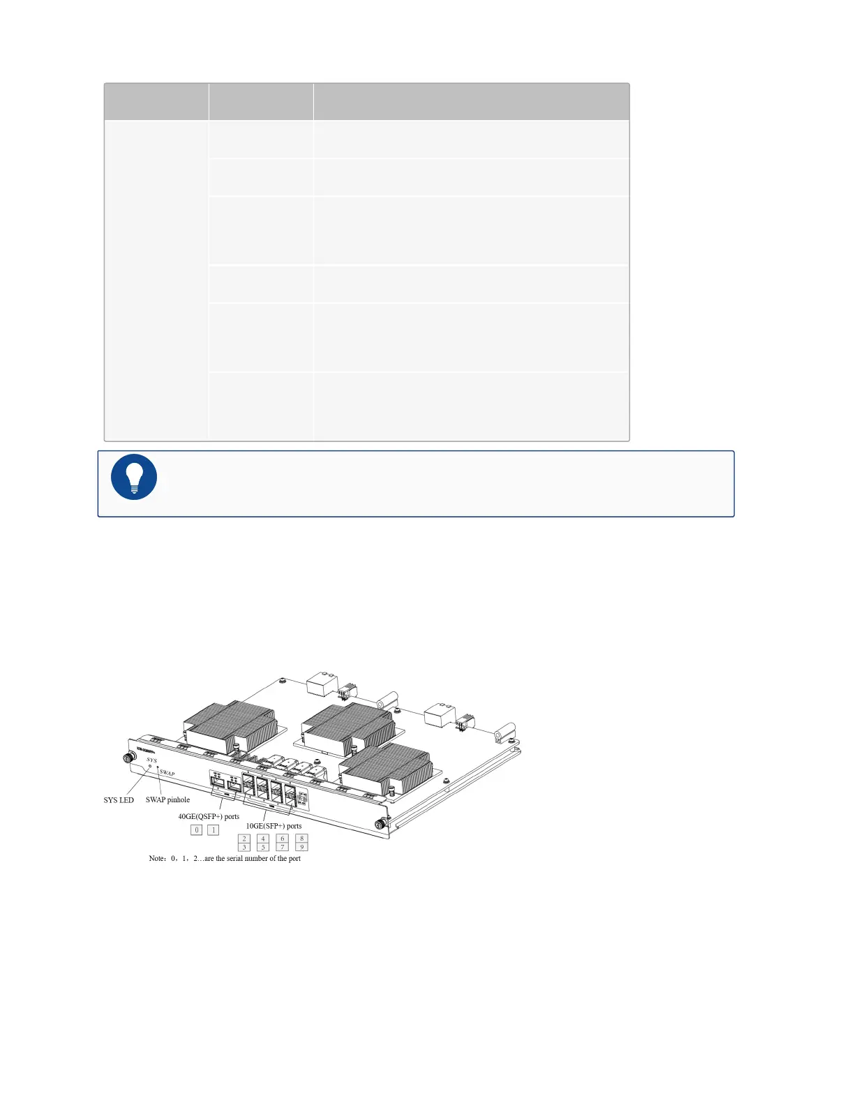Page #101 background image