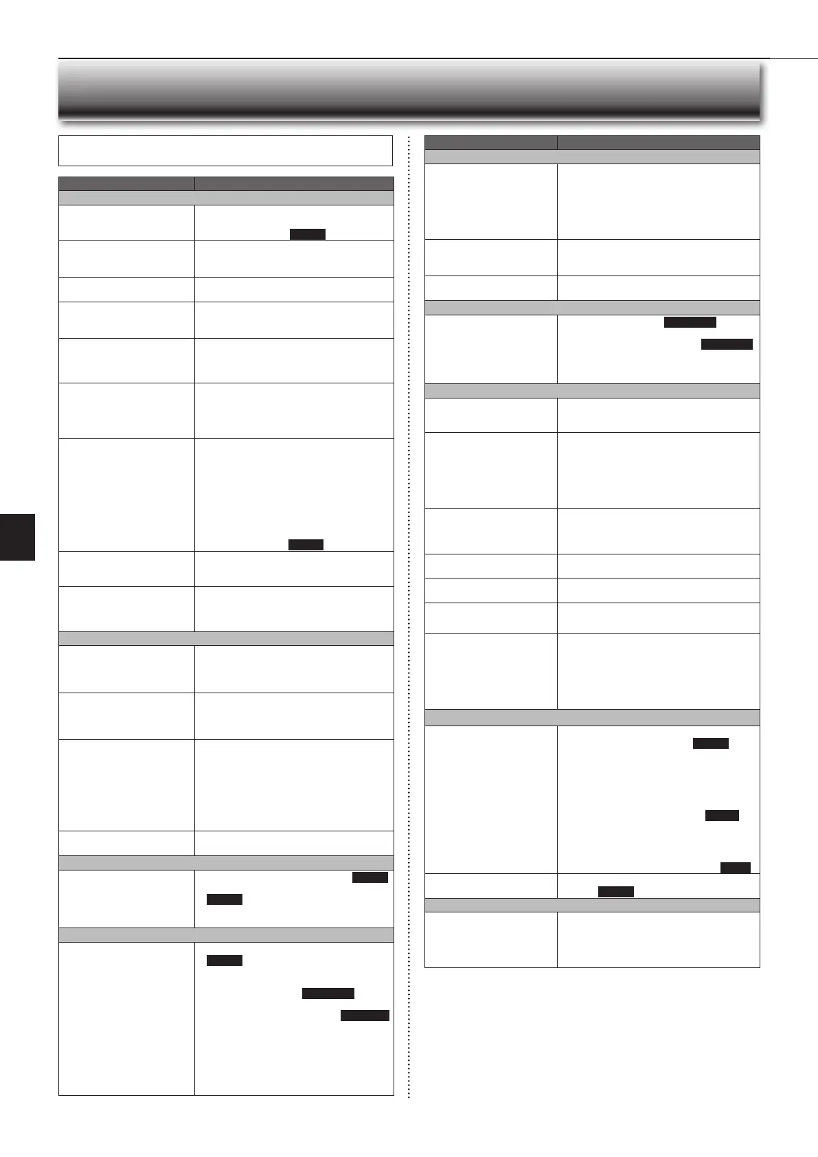 Page #36 background image