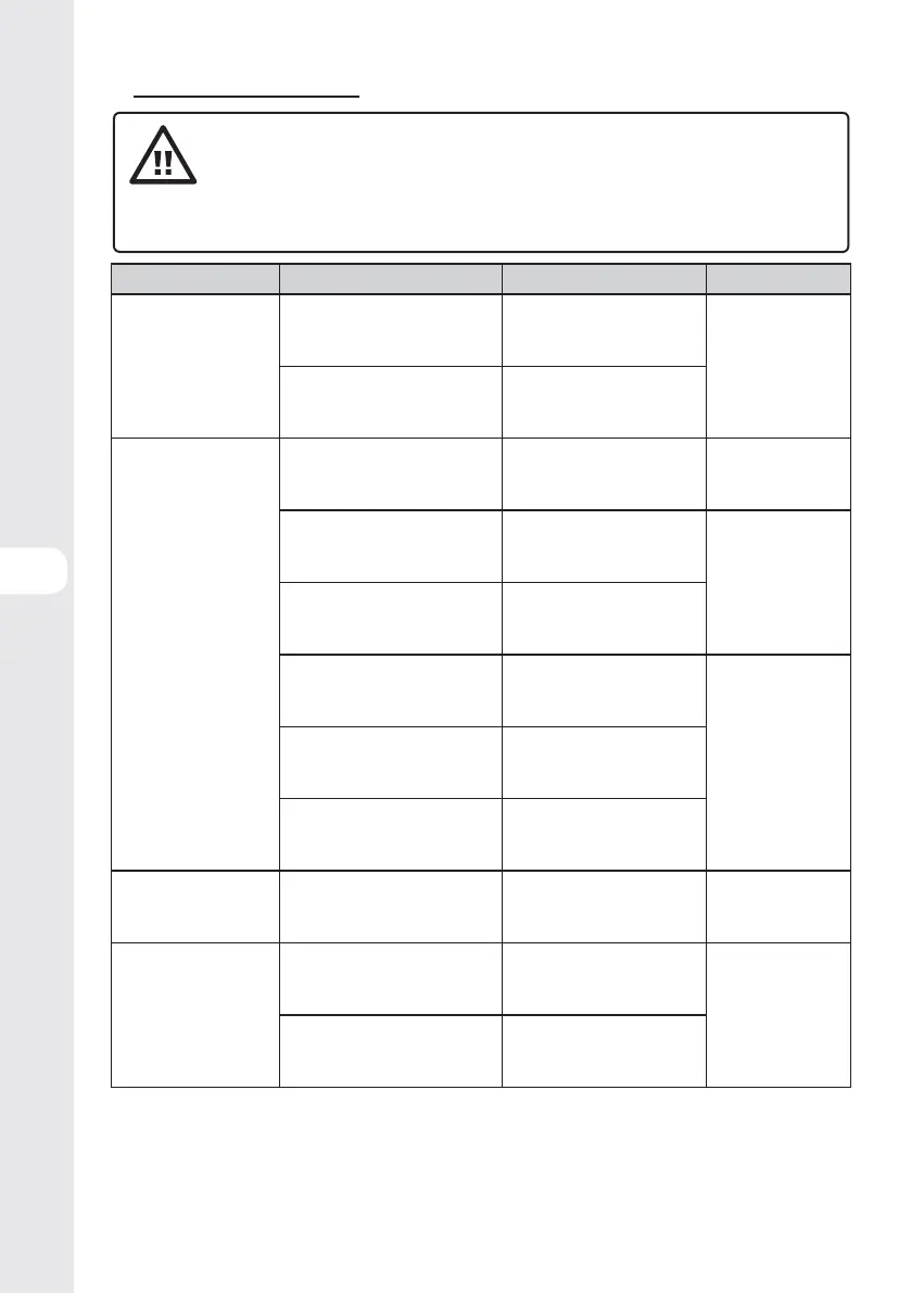 Page #118 background image