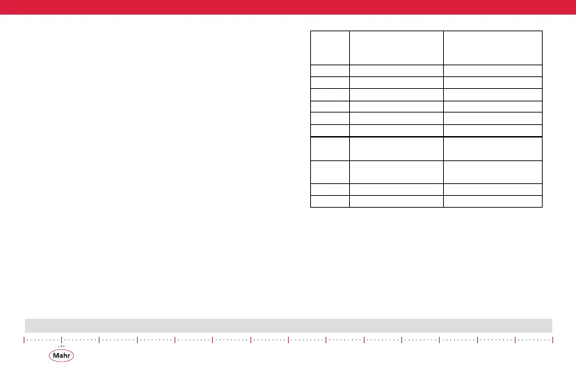 Page #50 background image