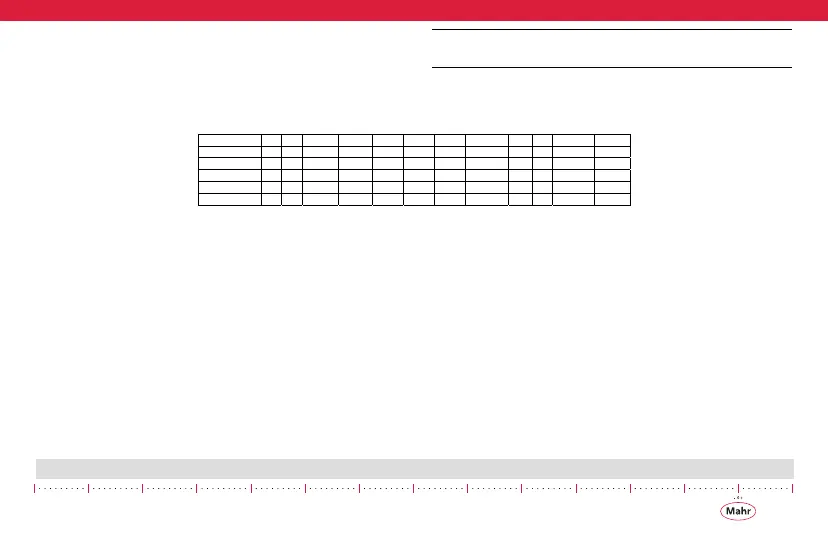 Page #51 background image