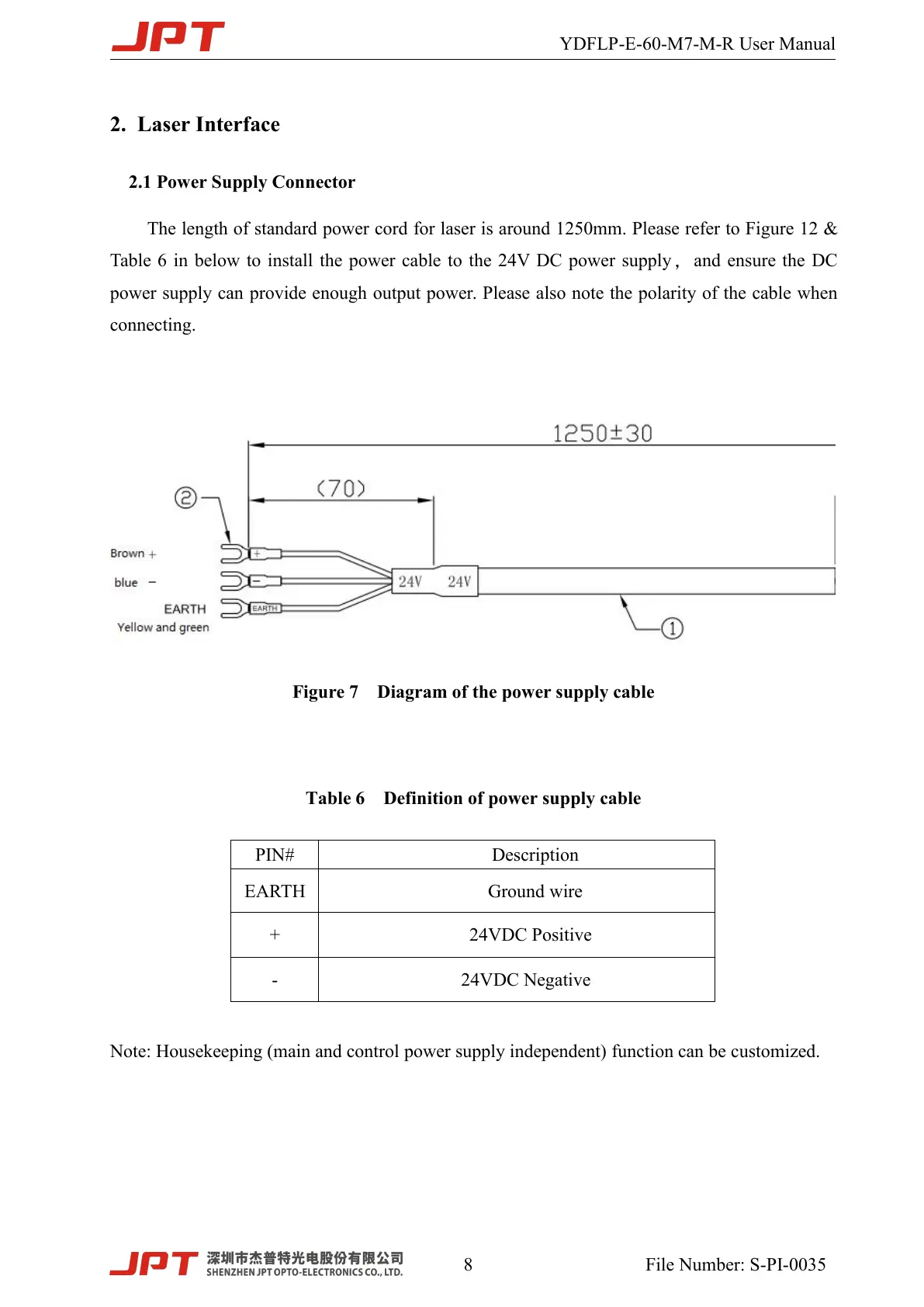 Page #12 background image