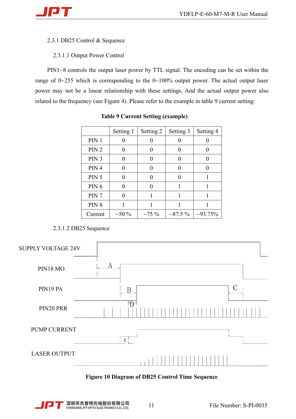 Page #15 background image
