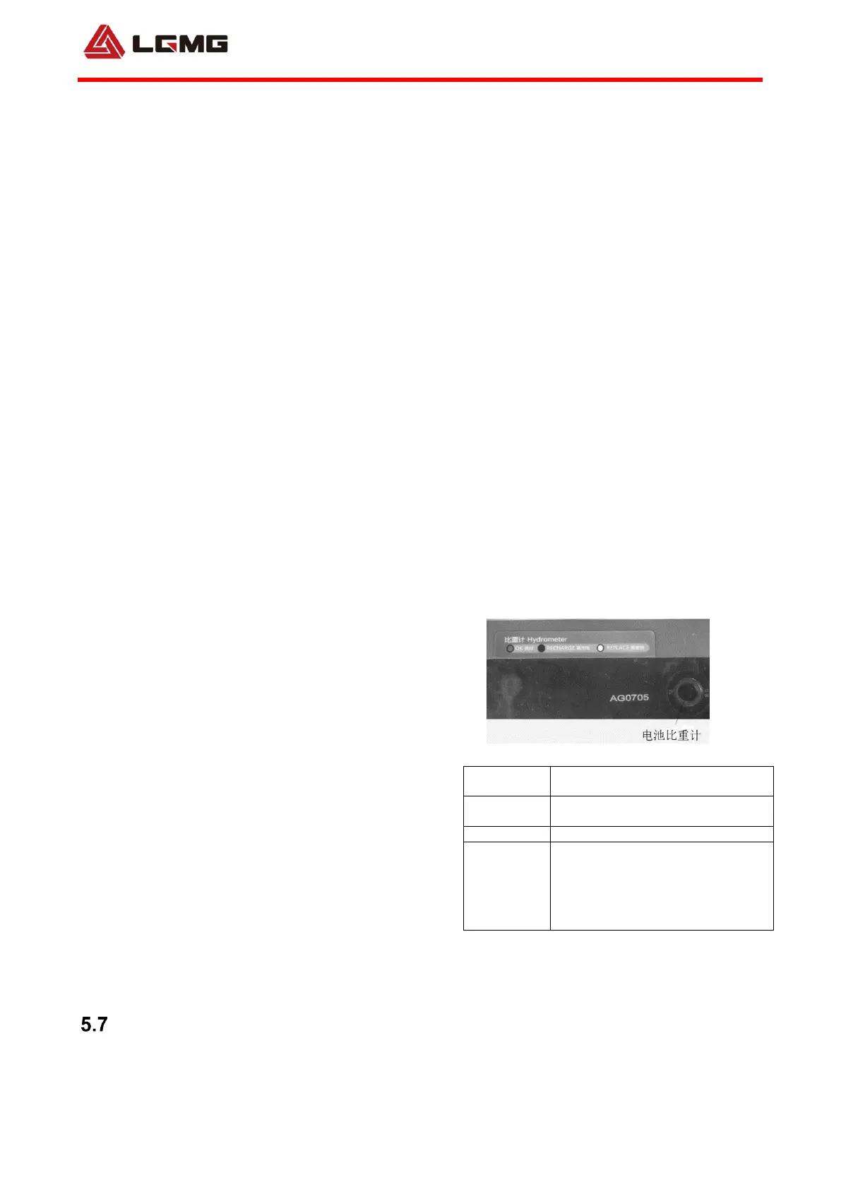 Page #105 background image
