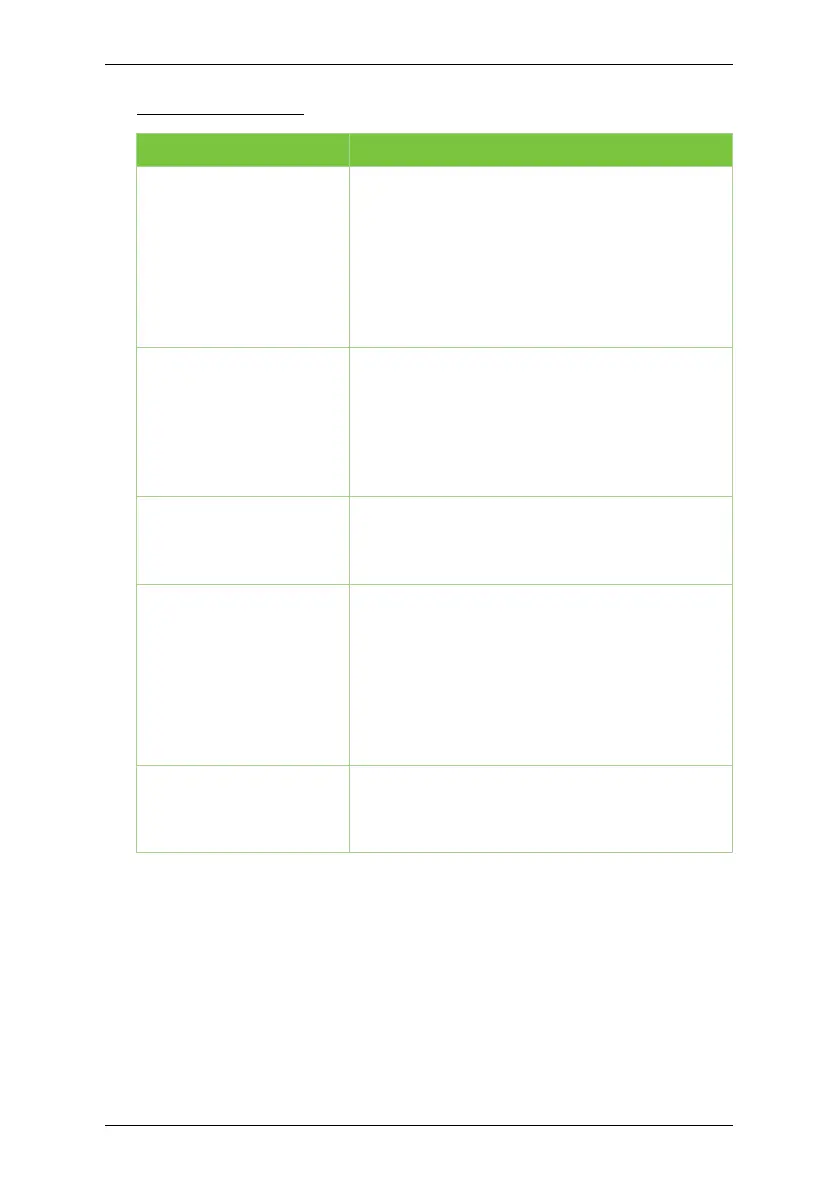 Page #54 background image