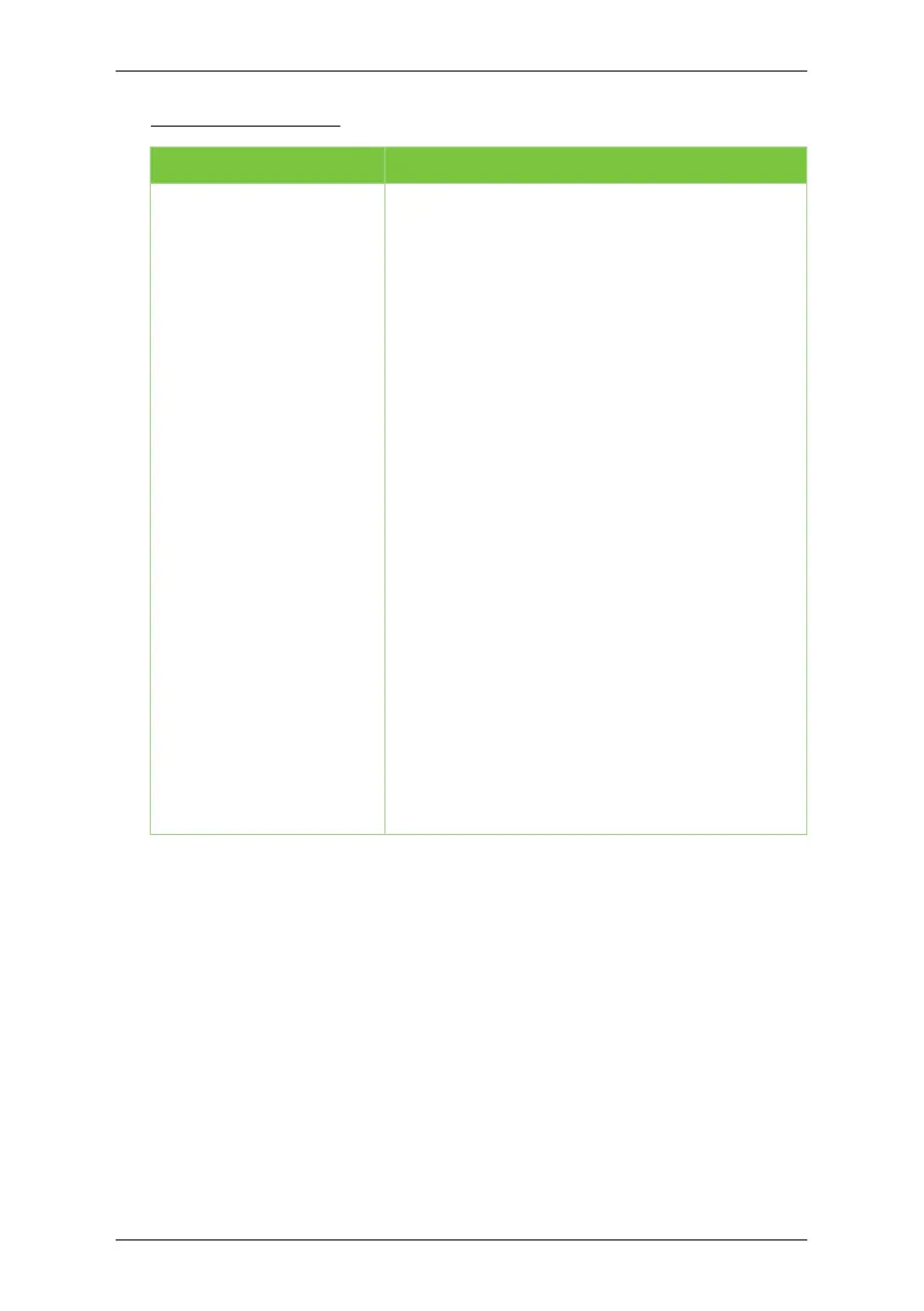 Page #81 background image
