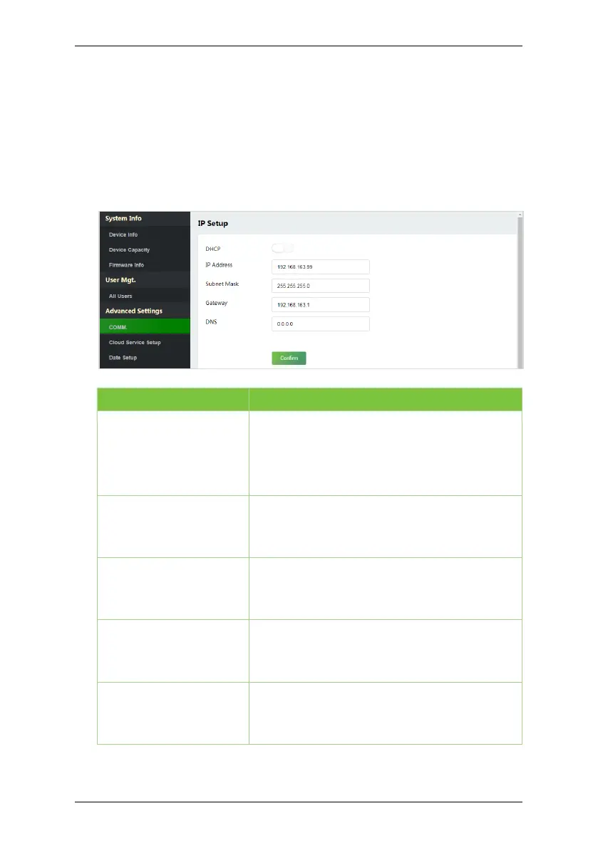 Page #105 background image