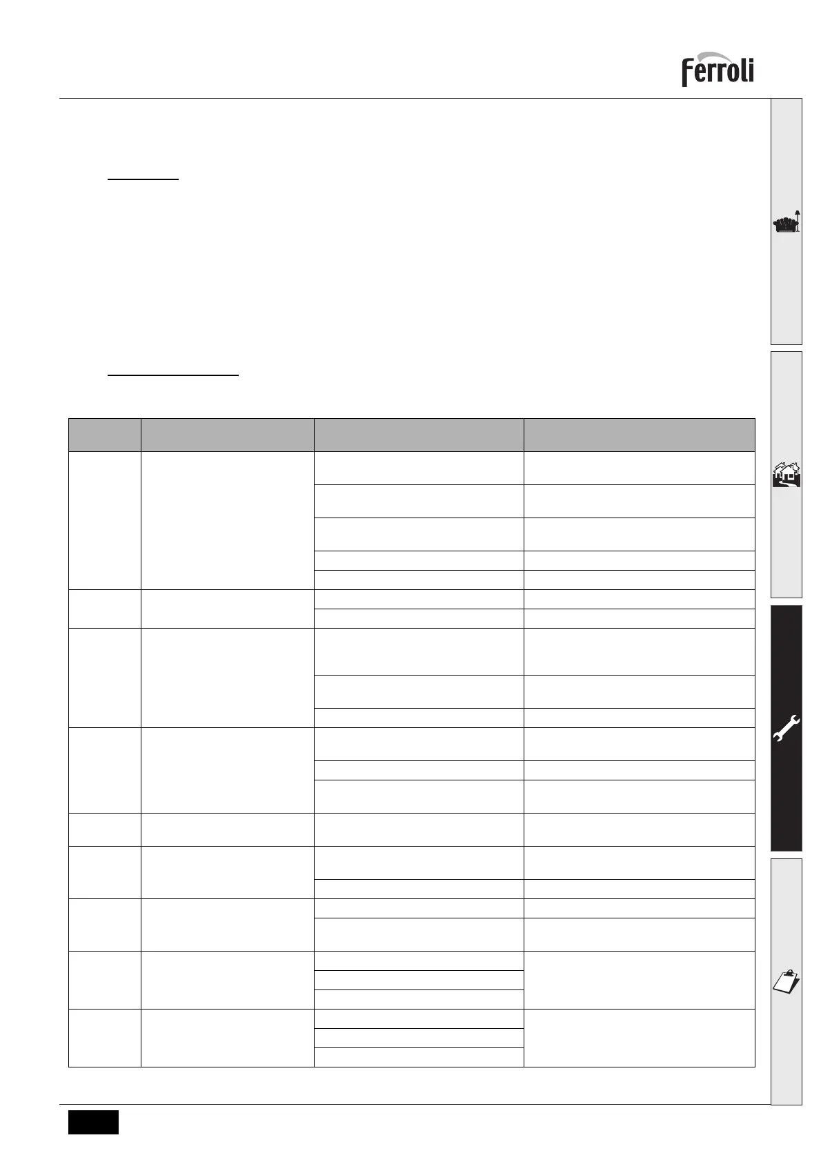 Page #77 background image