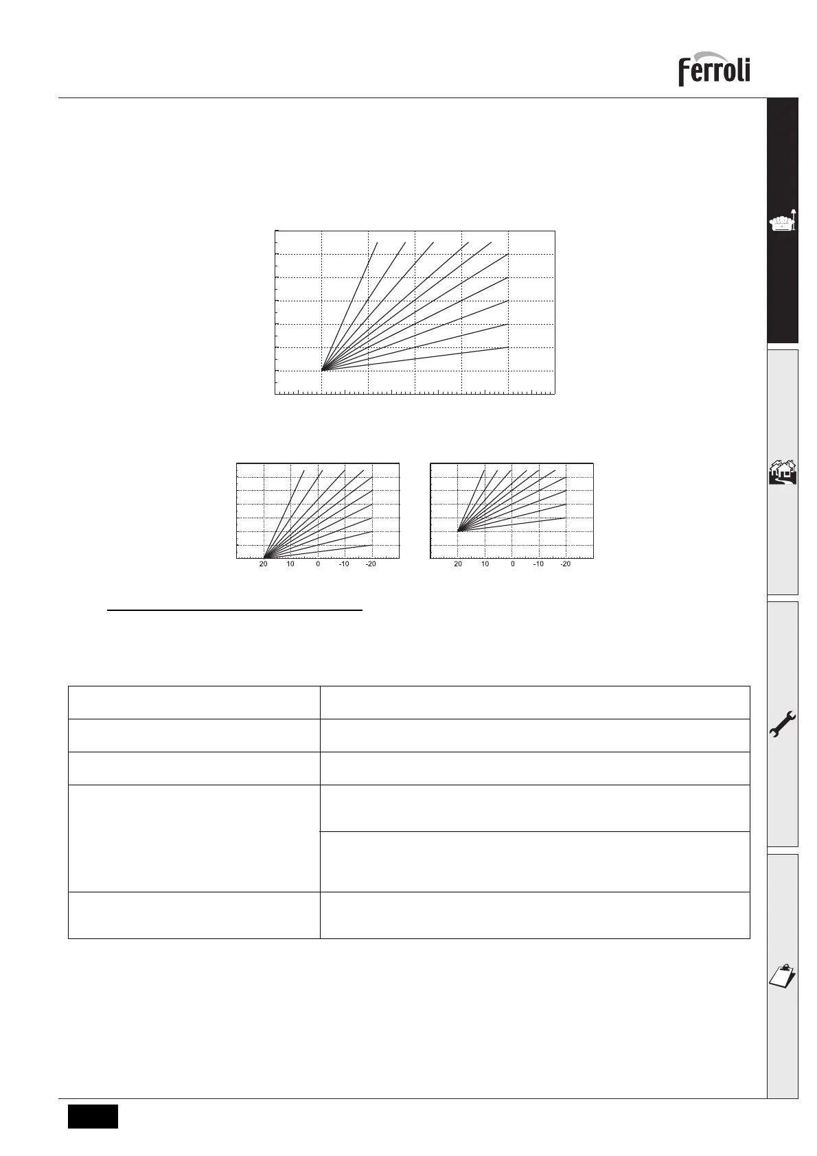Page #91 background image
