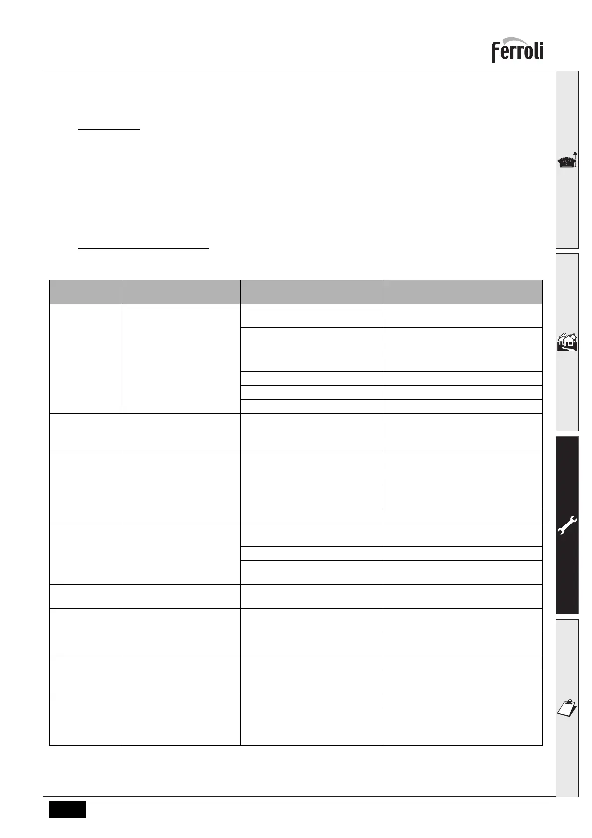 Page #105 background image