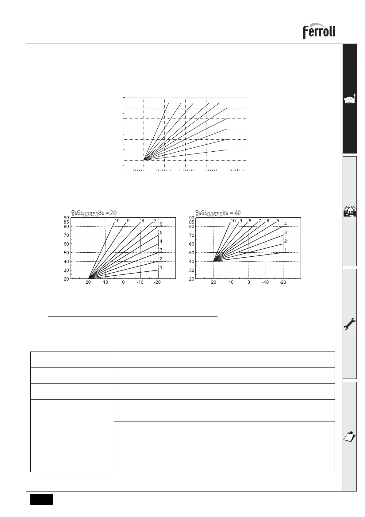 Page #119 background image