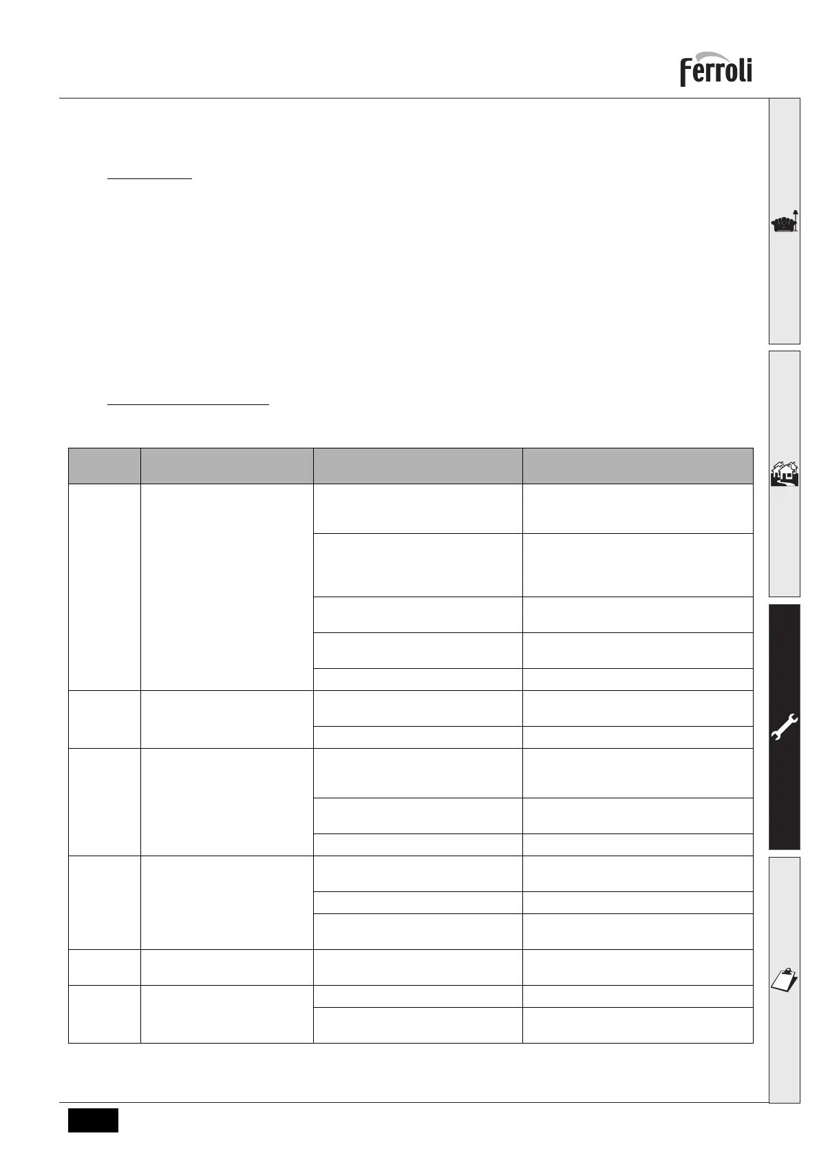 Page #133 background image
