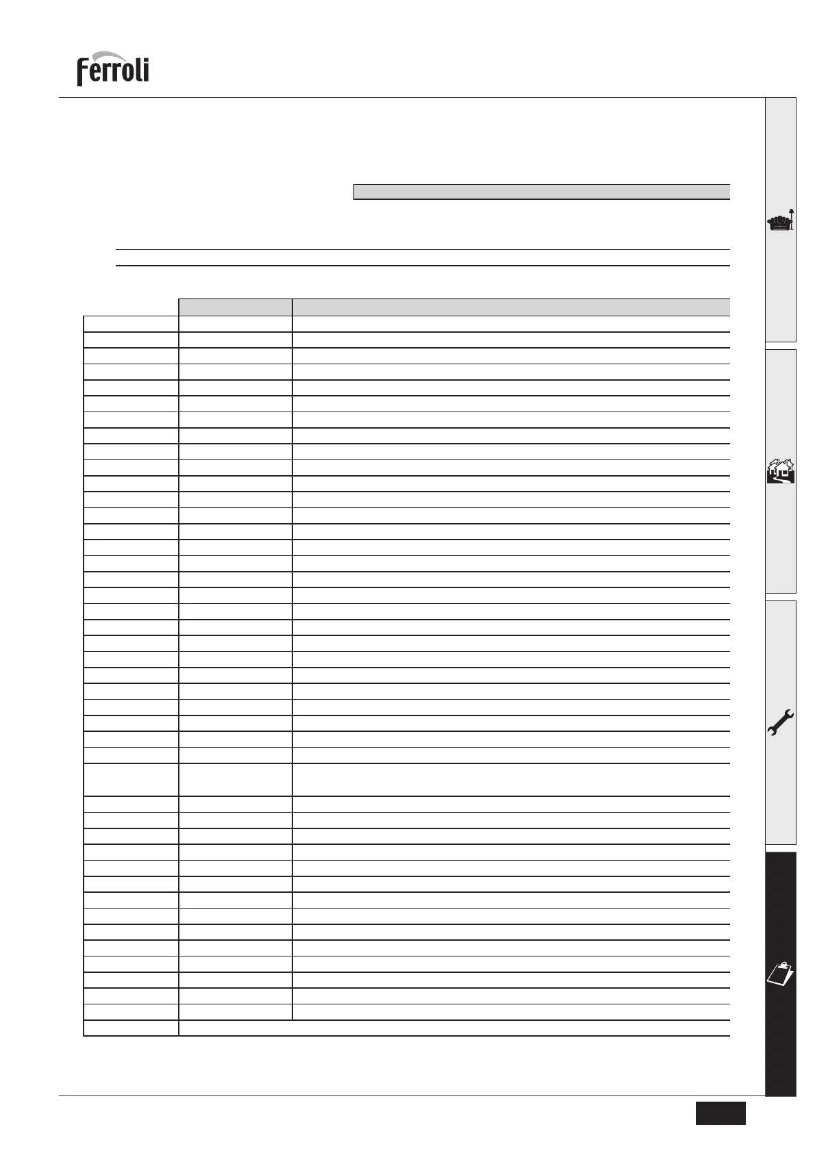 Page #146 background image
