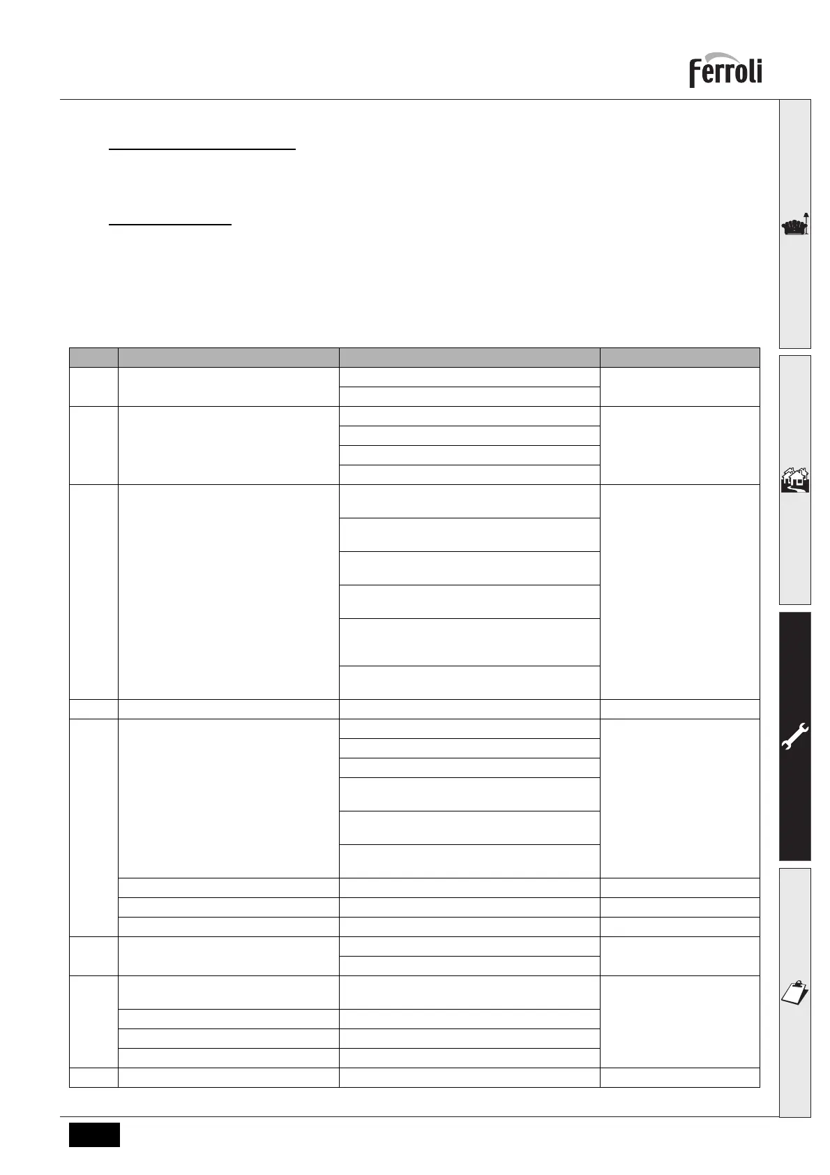 Page #15 background image