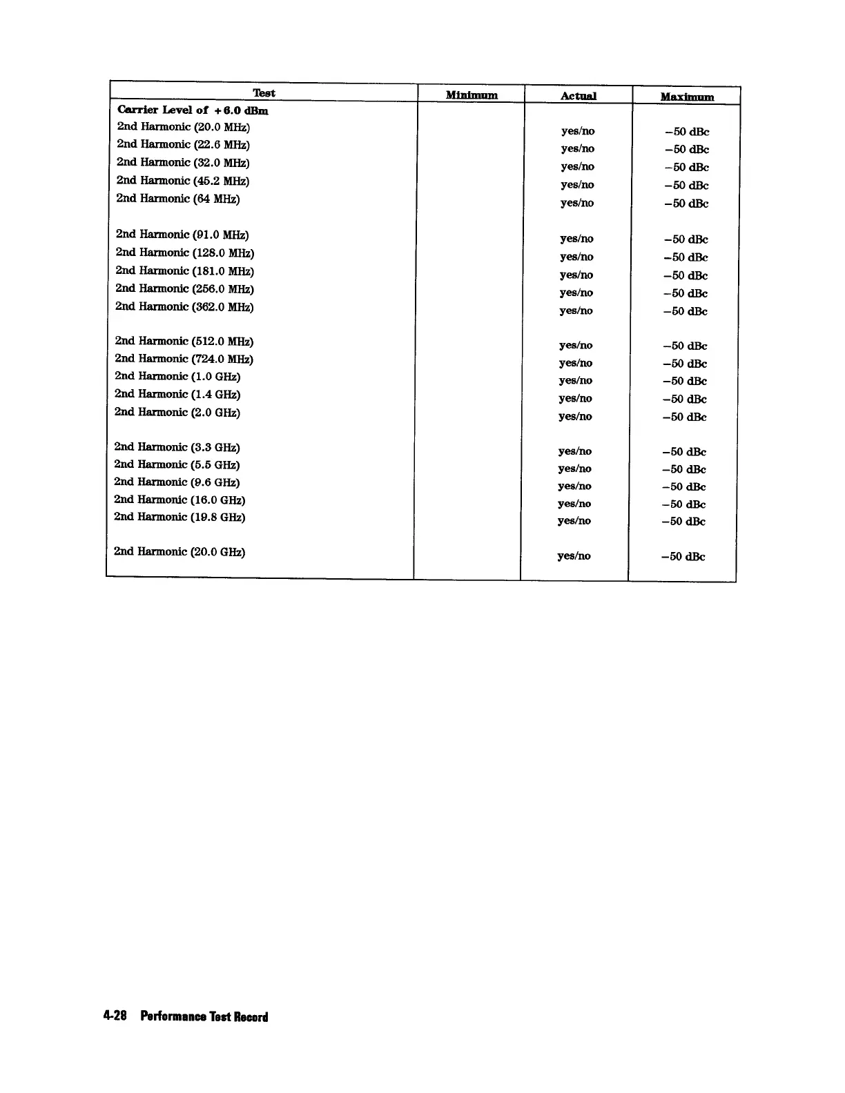 Page #164 background image