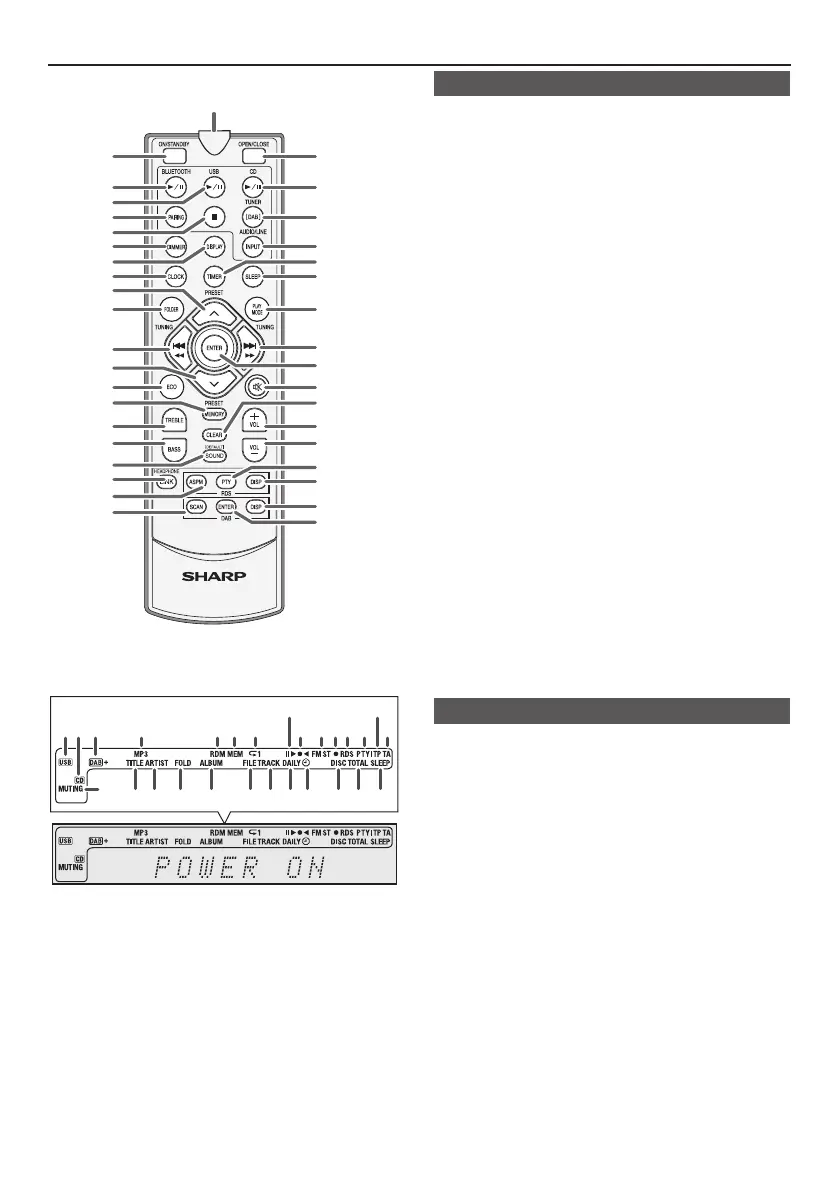 Page #94 background image