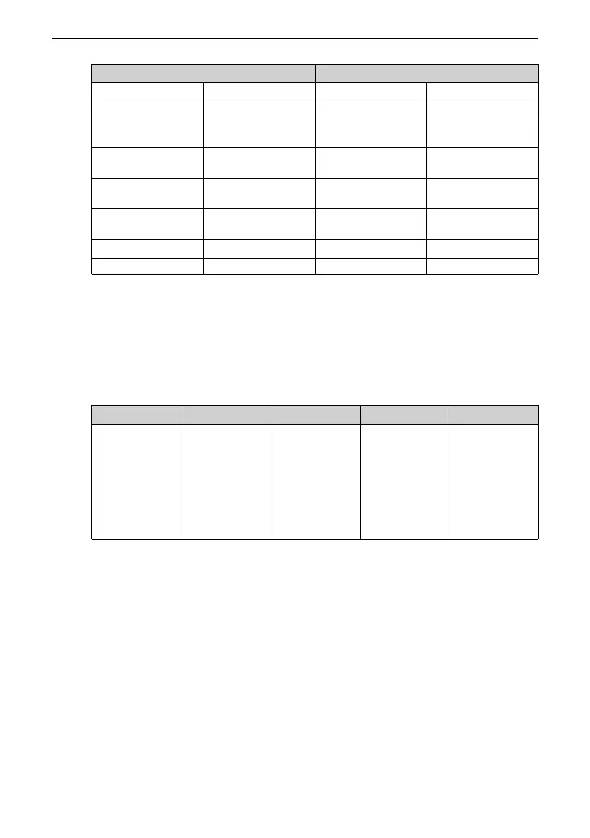 Page #496 background image