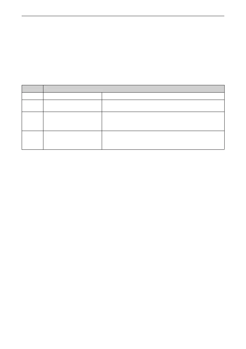 Page #520 background image