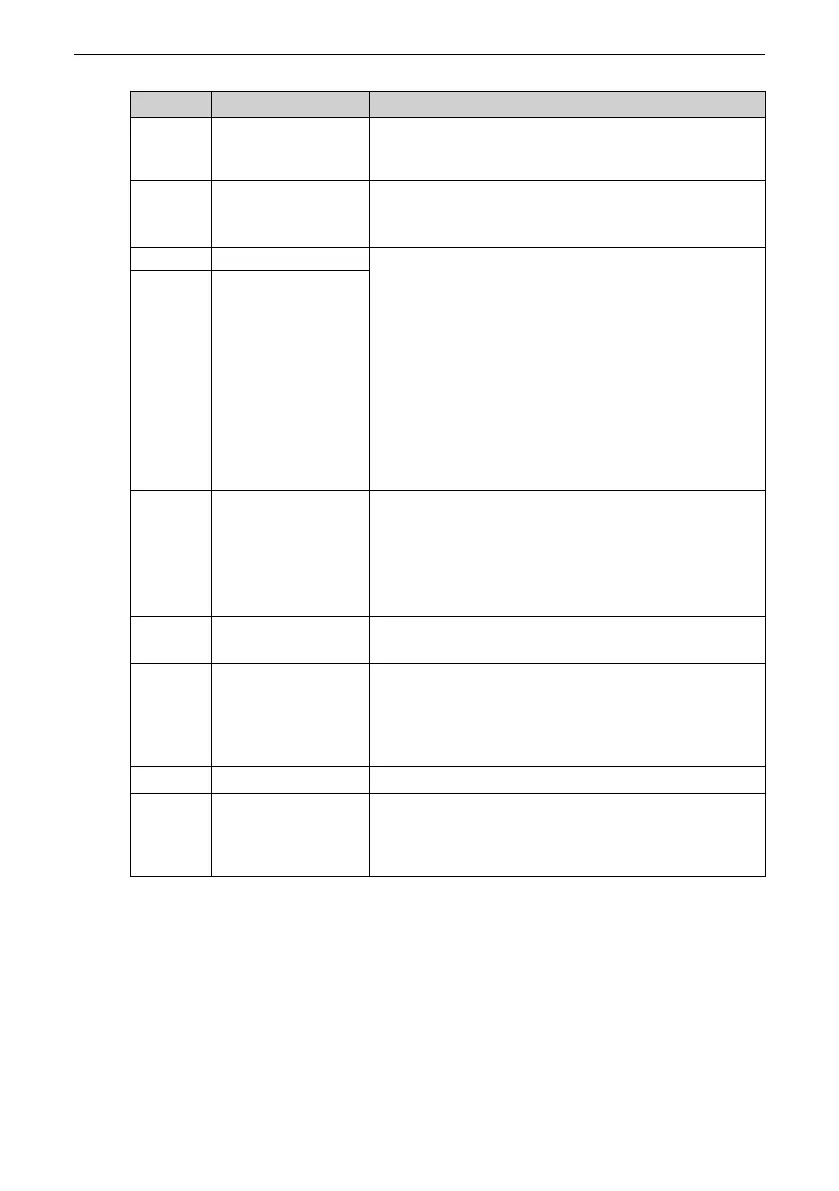 Page #550 background image