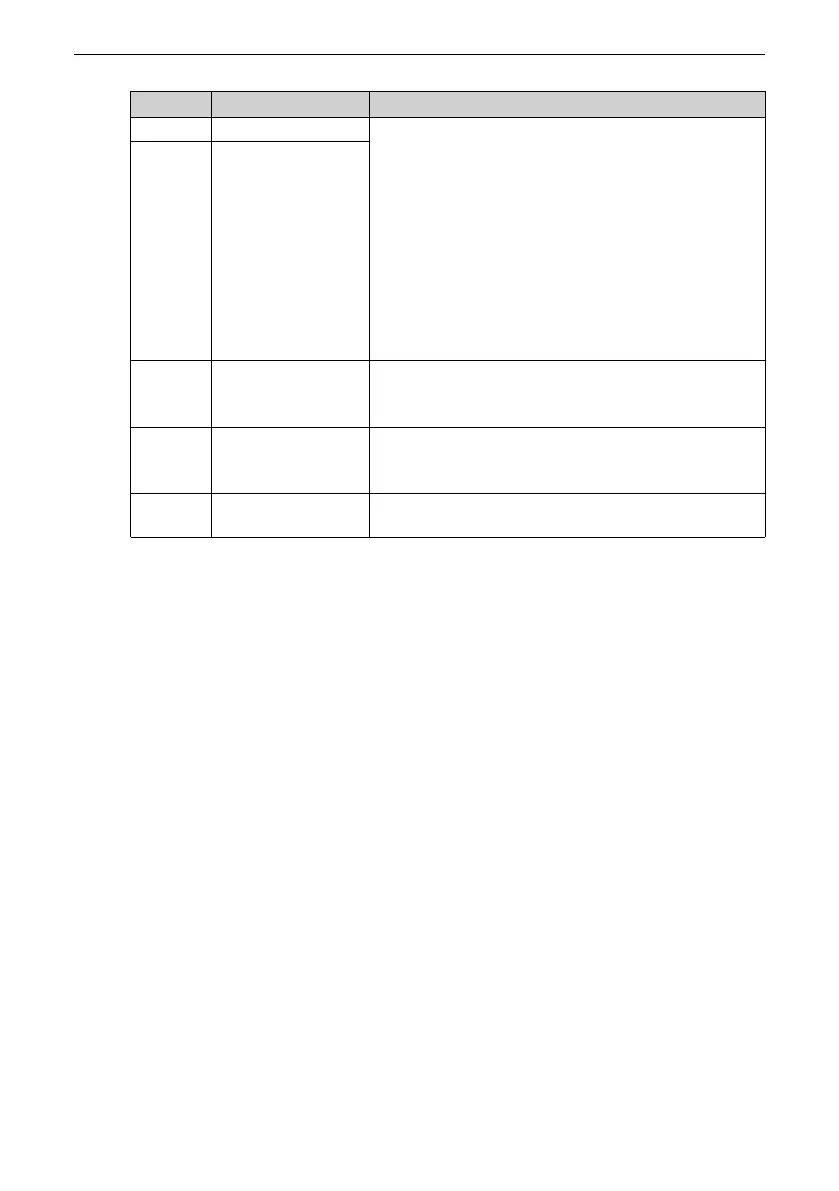 Page #551 background image