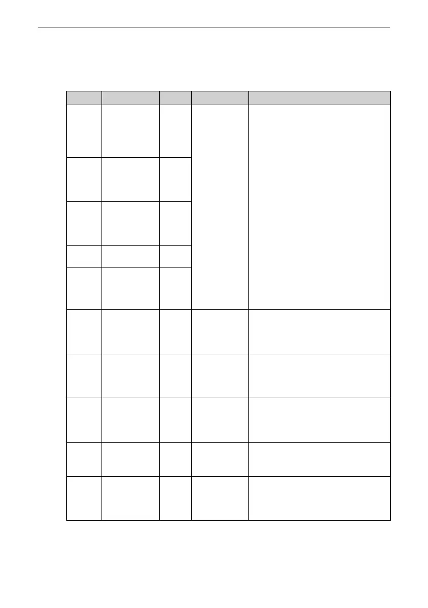 Page #552 background image