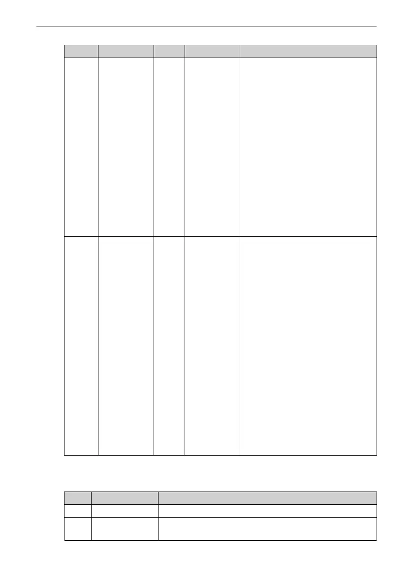 Page #553 background image