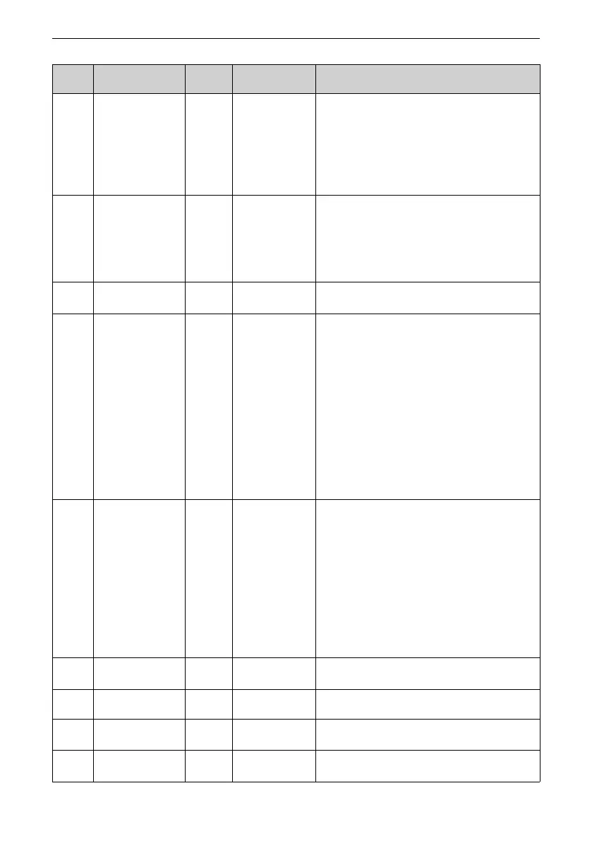 Page #651 background image