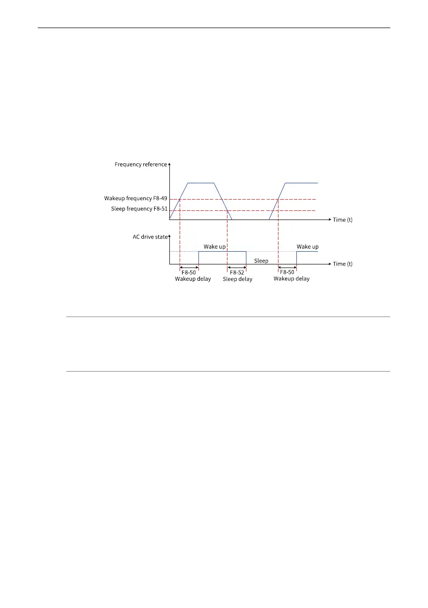 Page #691 background image