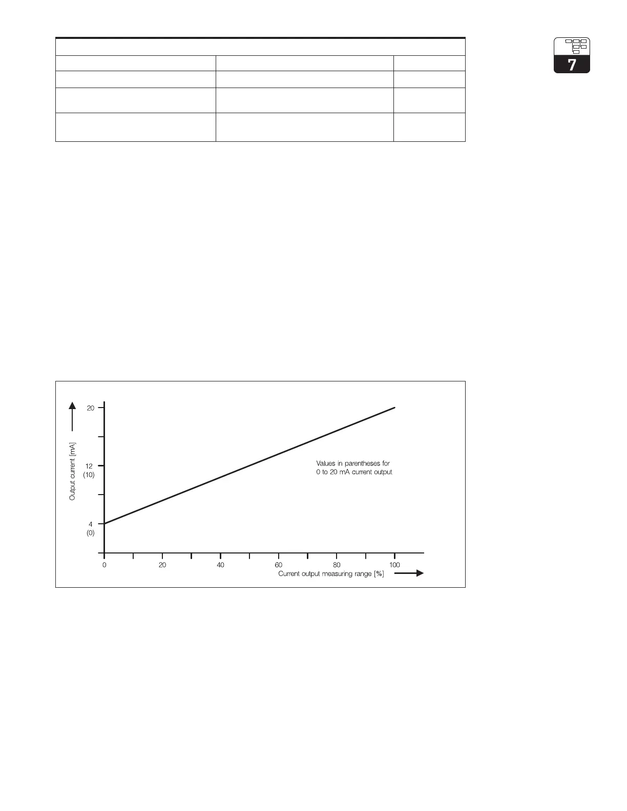 Page #47 background image