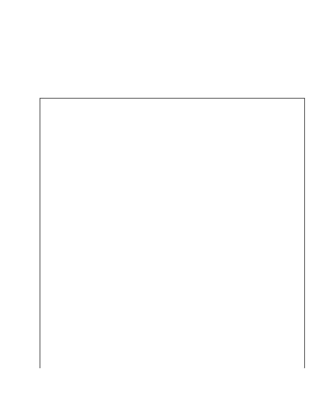 Page #259 background image