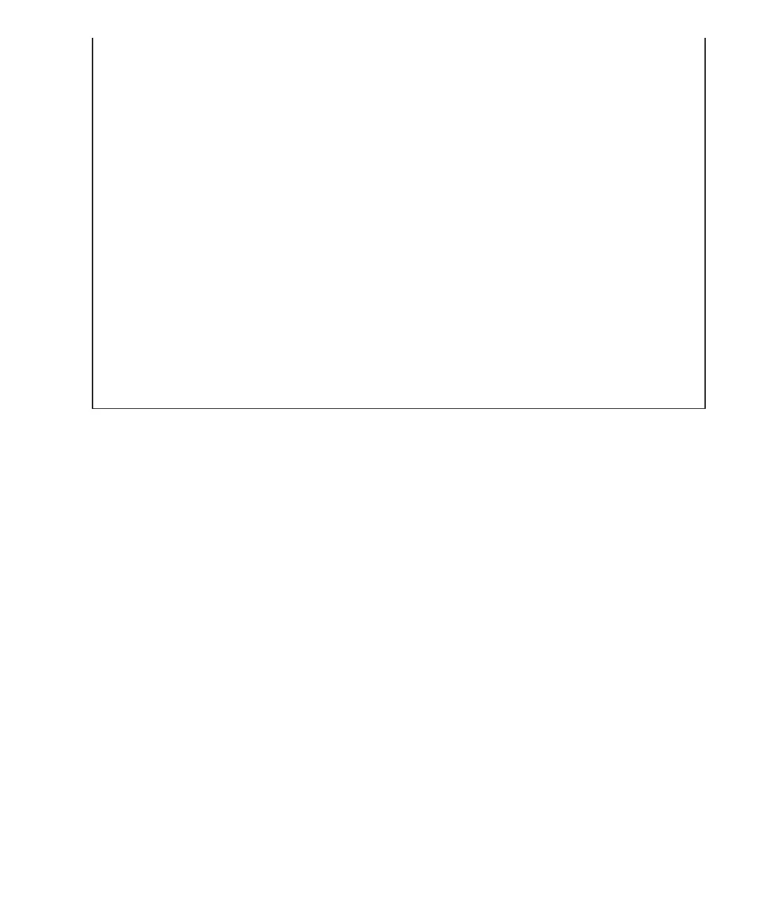 Page #261 background image