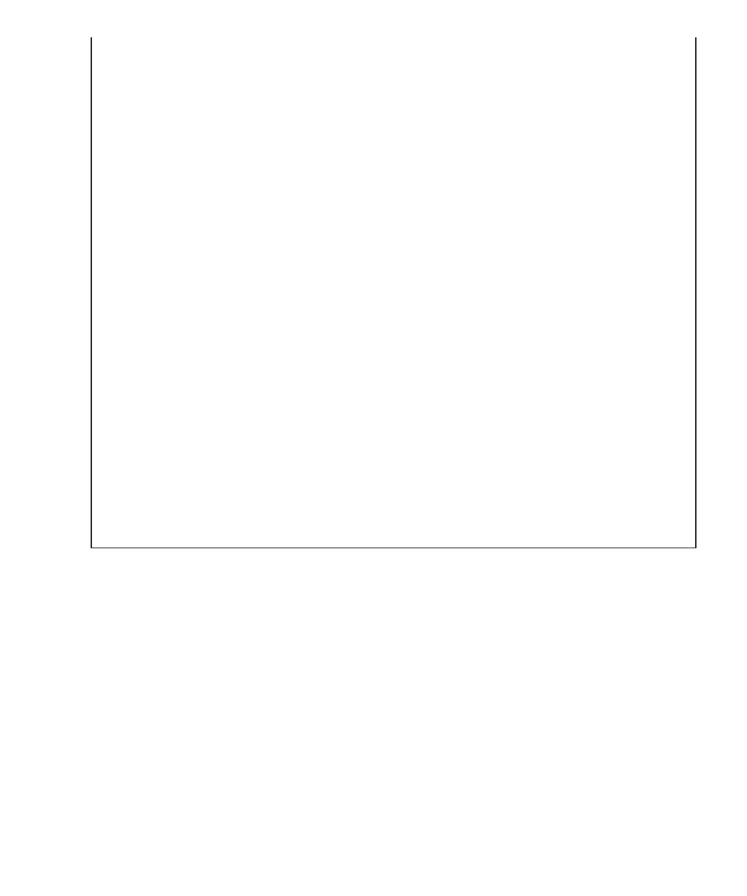 Page #263 background image
