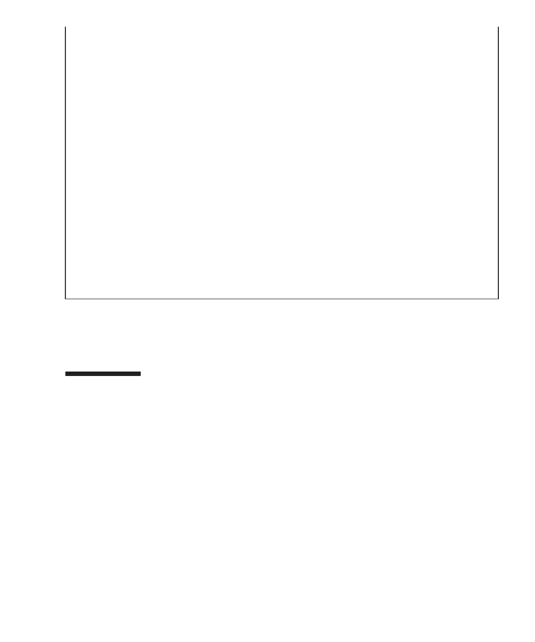 Page #287 background image