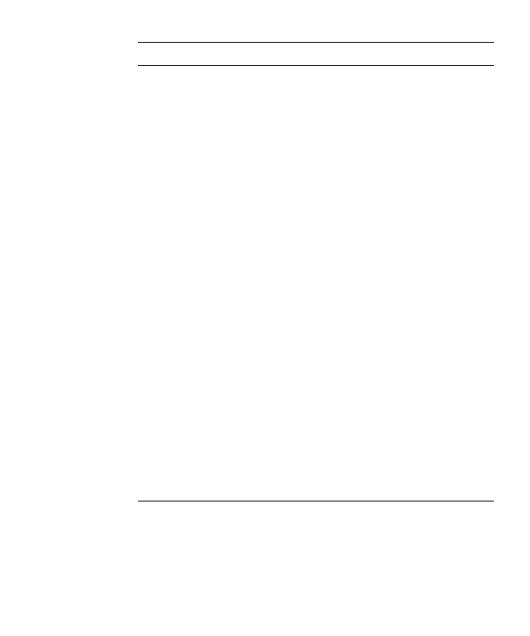 Page #145 background image