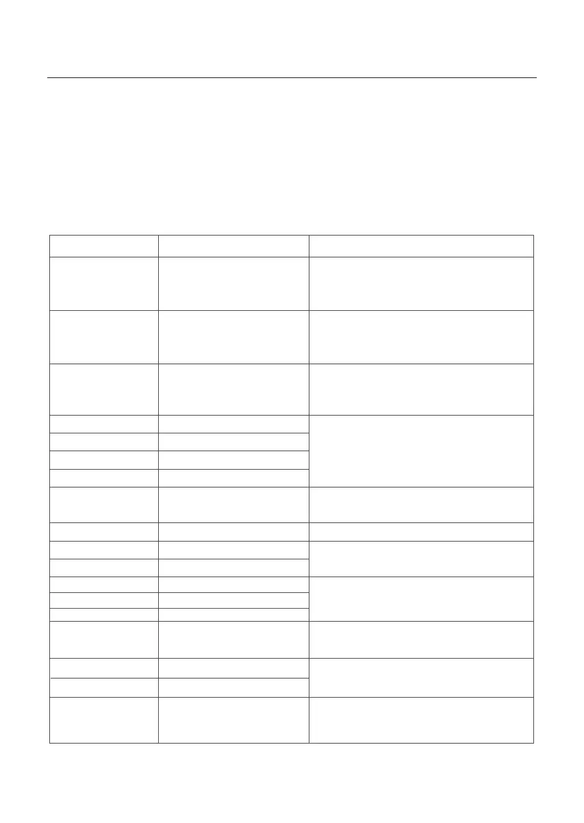 Page #66 background image