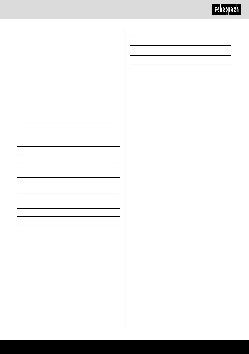 Page #103 background image
