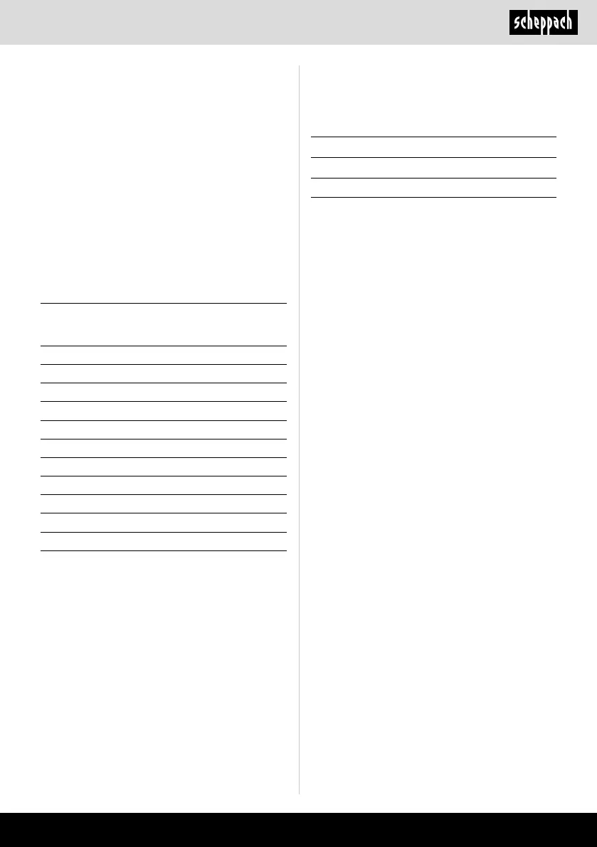 Page #115 background image