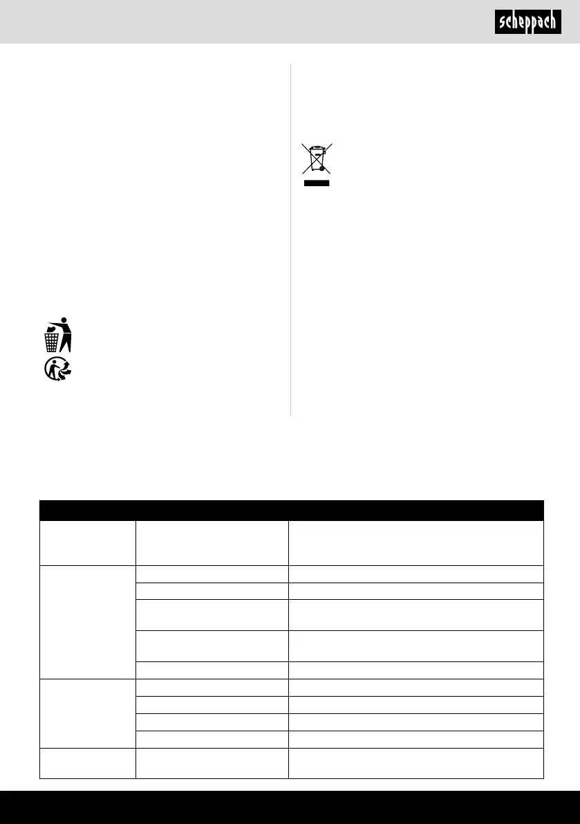 Page #157 background image