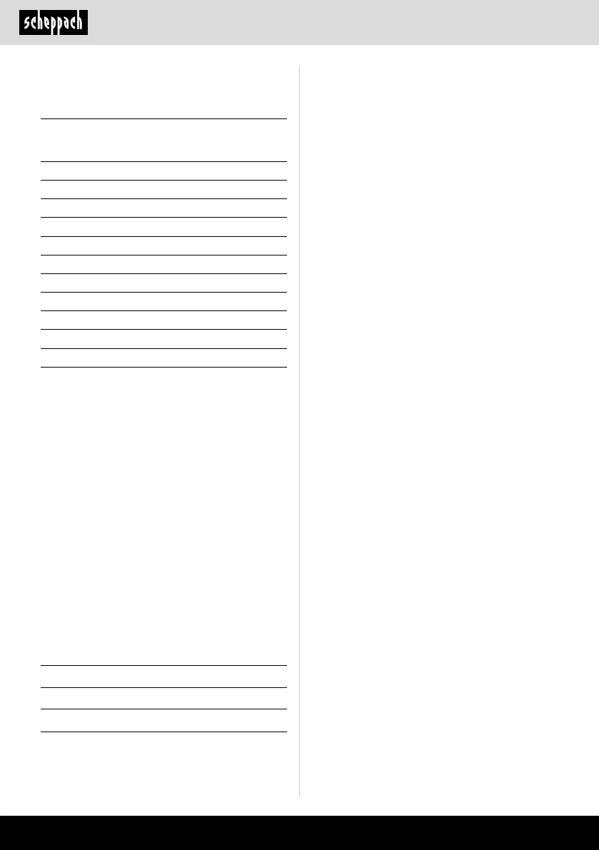 Page #164 background image