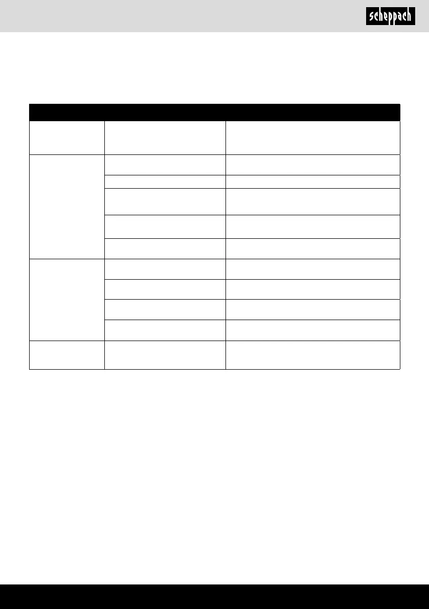 Page #169 background image