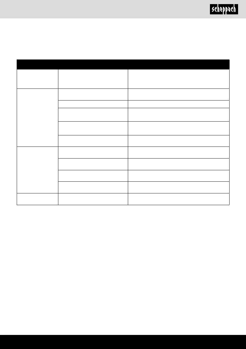 Page #217 background image