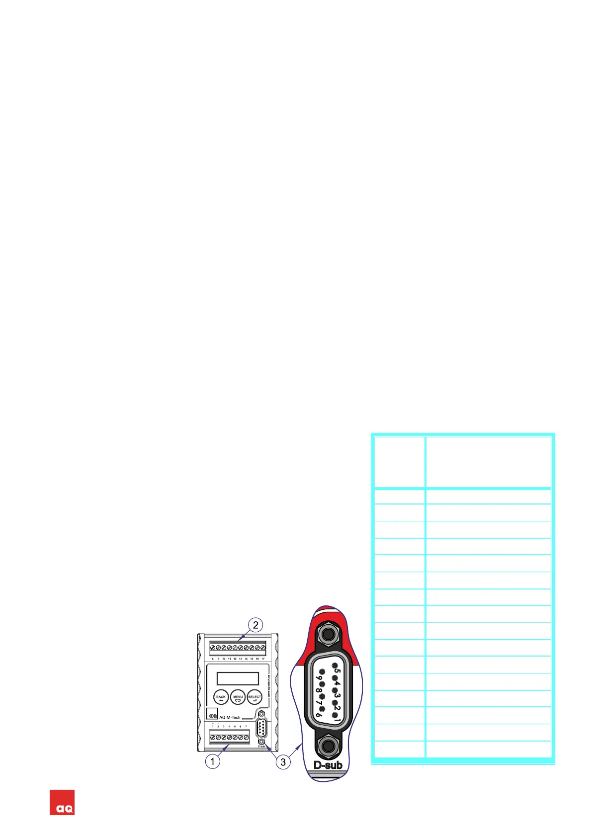Page #7 background image