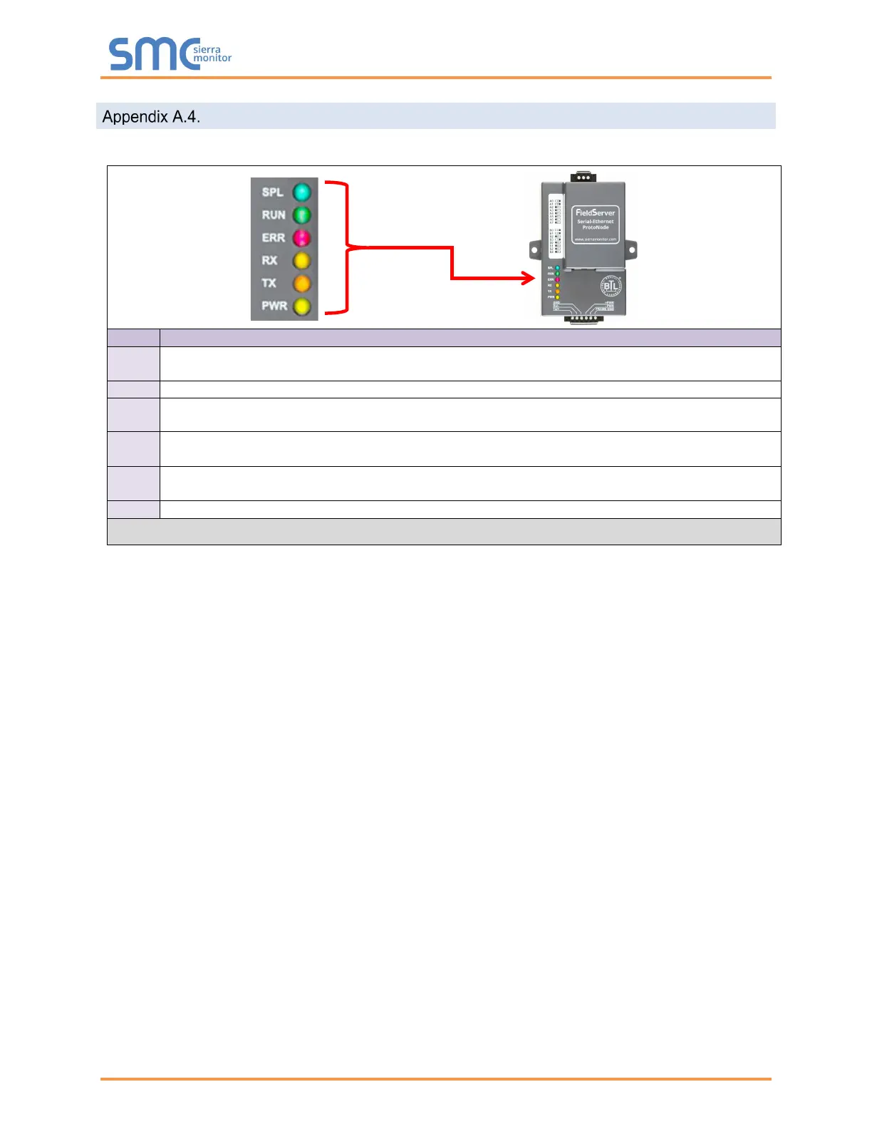 Page #50 background image