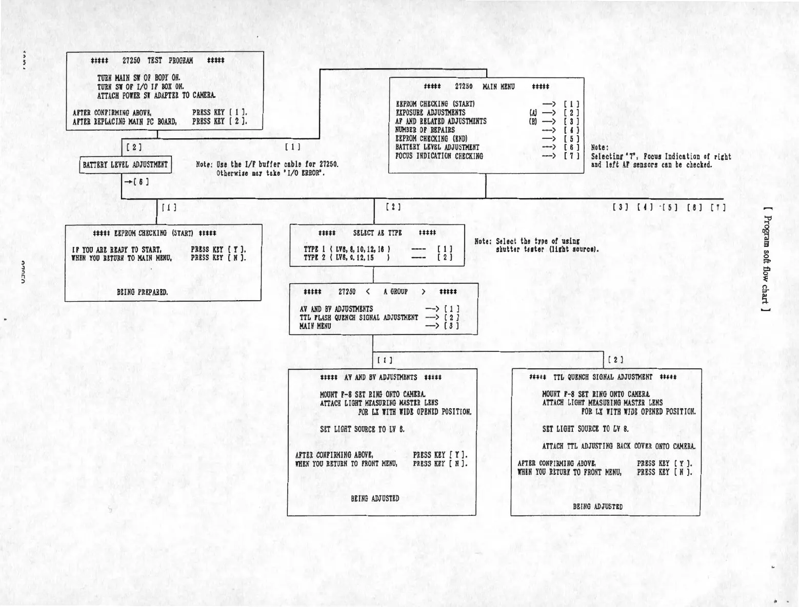 Page #19 background image