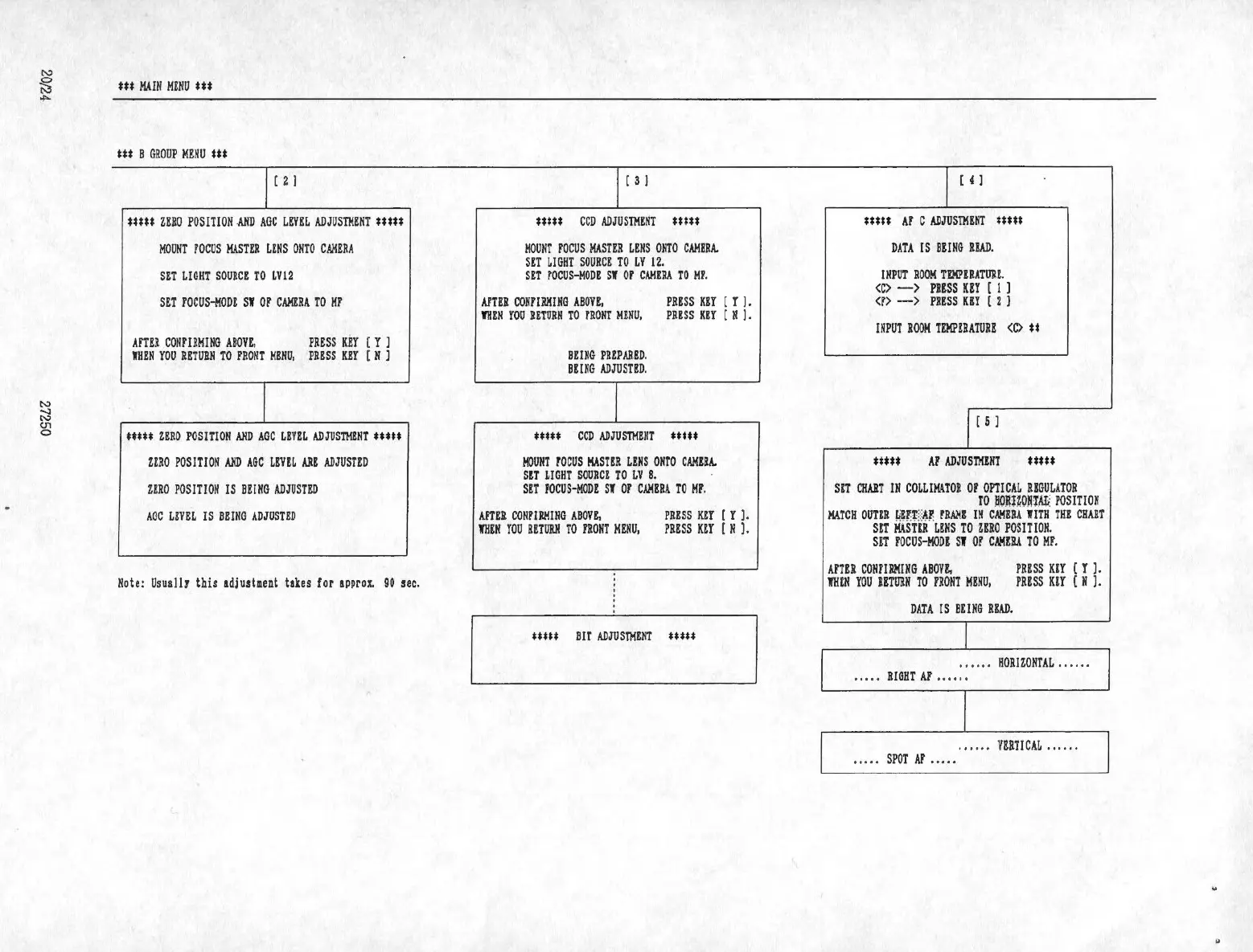 Page #21 background image