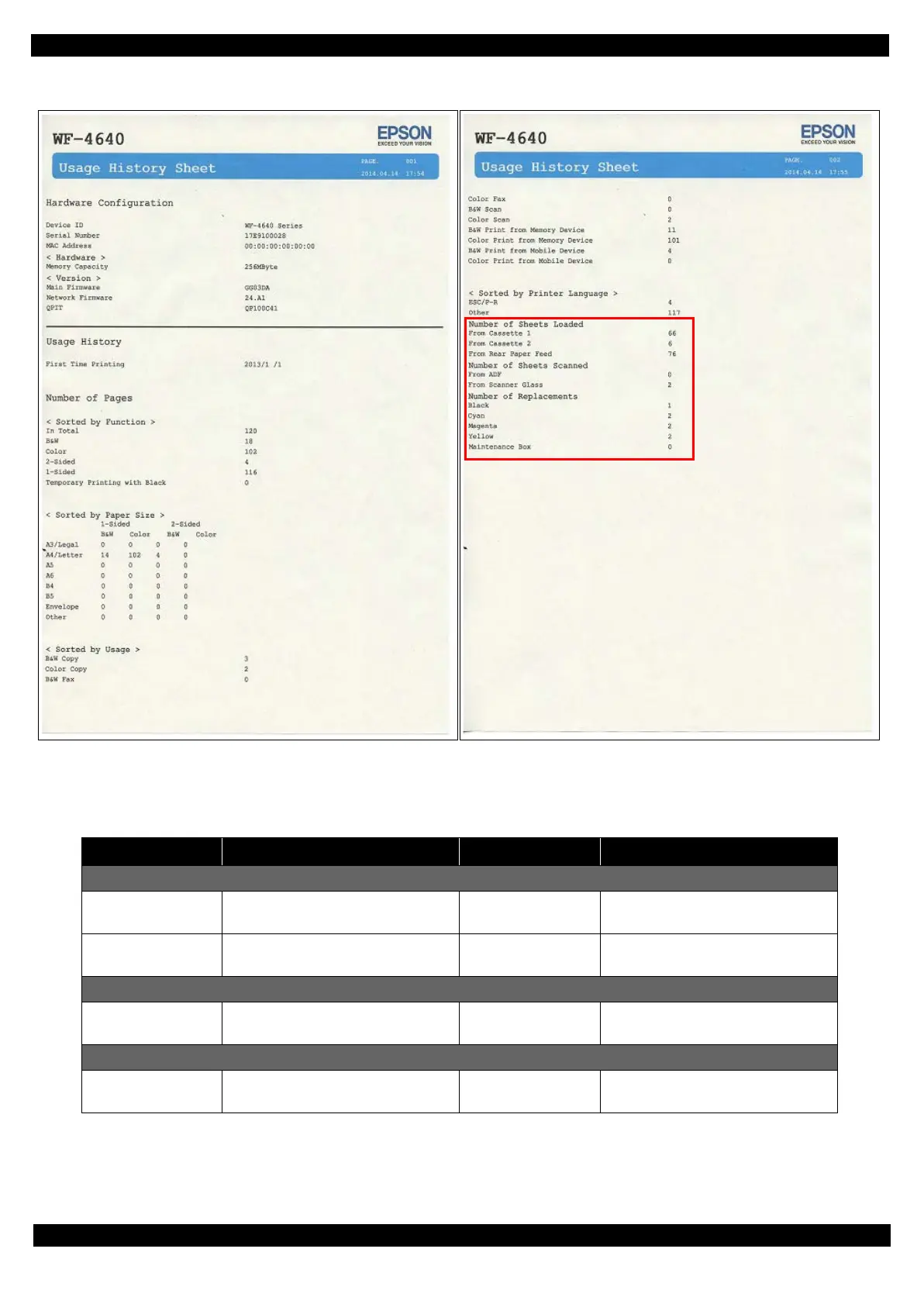 Page #21 background image