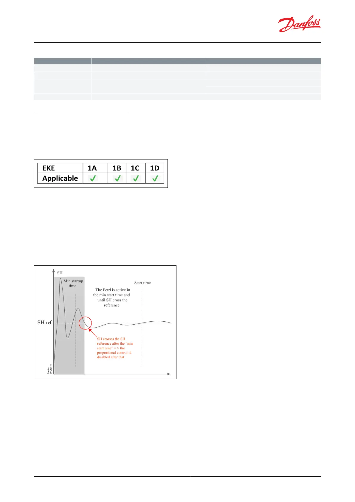 Page #50 background image
