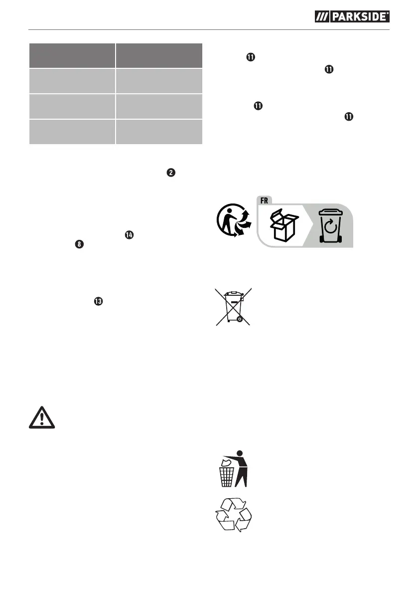 Page #122 background image